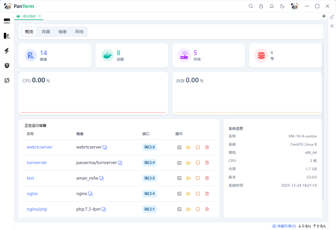 PanTerm SFTP文件传输